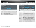 Предварительный просмотр 31 страницы TRENDnet TI-G160WS User Manual