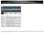 Предварительный просмотр 37 страницы TRENDnet TI-G160WS User Manual
