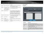 Предварительный просмотр 42 страницы TRENDnet TI-G160WS User Manual