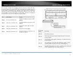 Предварительный просмотр 51 страницы TRENDnet TI-G160WS User Manual