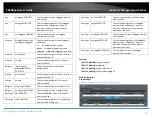 Предварительный просмотр 56 страницы TRENDnet TI-G160WS User Manual