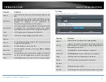 Предварительный просмотр 57 страницы TRENDnet TI-G160WS User Manual