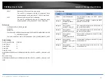 Предварительный просмотр 61 страницы TRENDnet TI-G160WS User Manual