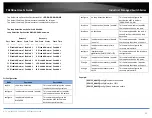 Предварительный просмотр 71 страницы TRENDnet TI-G160WS User Manual