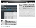 Предварительный просмотр 72 страницы TRENDnet TI-G160WS User Manual