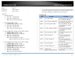 Предварительный просмотр 92 страницы TRENDnet TI-G160WS User Manual