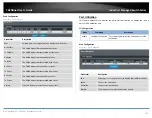 Предварительный просмотр 112 страницы TRENDnet TI-G160WS User Manual