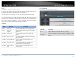 Предварительный просмотр 130 страницы TRENDnet TI-G160WS User Manual