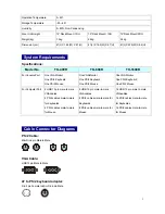 Предварительный просмотр 4 страницы TRENDnet TK-1600R Manual