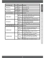 Preview for 6 page of TRENDnet TL2-E284 Quick Installation Manual