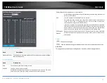 Preview for 18 page of TRENDnet TL2-FG142 User Manual