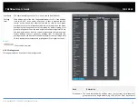 Preview for 23 page of TRENDnet TL2-FG142 User Manual