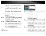 Preview for 30 page of TRENDnet TL2-FG142 User Manual