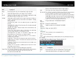 Preview for 36 page of TRENDnet TL2-FG142 User Manual