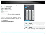 Preview for 43 page of TRENDnet TL2-FG142 User Manual