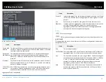 Preview for 48 page of TRENDnet TL2-FG142 User Manual