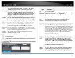 Preview for 50 page of TRENDnet TL2-FG142 User Manual