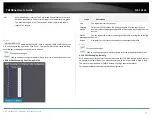 Preview for 62 page of TRENDnet TL2-FG142 User Manual