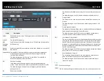 Preview for 64 page of TRENDnet TL2-FG142 User Manual