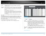 Preview for 74 page of TRENDnet TL2-FG142 User Manual