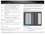 Preview for 86 page of TRENDnet TL2-FG142 User Manual