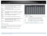 Preview for 90 page of TRENDnet TL2-FG142 User Manual