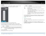 Preview for 99 page of TRENDnet TL2-FG142 User Manual