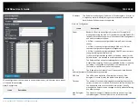 Preview for 100 page of TRENDnet TL2-FG142 User Manual