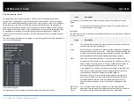 Preview for 108 page of TRENDnet TL2-FG142 User Manual