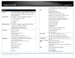 Preview for 104 page of TRENDnet TPE-30102WS User Manual