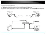 Preview for 14 page of TRENDnet TPE-3012LS User Manual