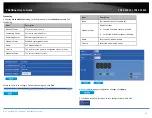 Preview for 22 page of TRENDnet TPE-3012LS User Manual