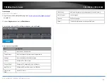 Preview for 152 page of TRENDnet TPE-3012LS User Manual