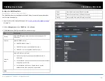 Preview for 162 page of TRENDnet TPE-3012LS User Manual