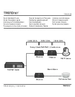 Предварительный просмотр 1 страницы TRENDnet TPE-E100 Quick Installation Manual