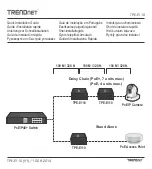 TRENDnet TPE-E110 Quick Installation Manual preview