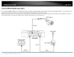 Preview for 9 page of TRENDnet TPE-P521ES User Manual