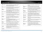 Preview for 65 page of TRENDnet TPE-P521ES User Manual