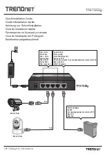 TRENDnet TPE-TG50g Quick Installation Manual preview