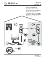 Preview for 1 page of TRENDnet TPL-306E Quick Installation Manual