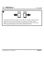 Preview for 2 page of TRENDnet TPL-4052E Quick Installation Manual