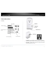 Предварительный просмотр 4 страницы TRENDnet TPL-407E User Manual