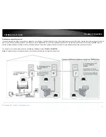 Preview for 10 page of TRENDnet TPL-407E User Manual