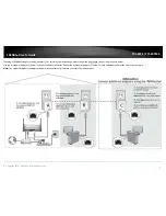 Предварительный просмотр 11 страницы TRENDnet TPL-407E User Manual