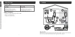 Preview for 2 page of TRENDnet TPL-421E Quick Installation Manual