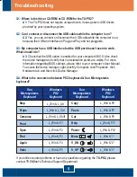 Preview for 7 page of TRENDnet TU-PS2 Quick Installation Manual