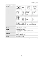 Preview for 37 page of TRENDnet TU2-HDMI User Manual