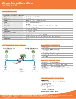 Предварительный просмотр 3 страницы TRENDnet TV-IP100W-N - Wireless Internet Camera Server Network Specifications