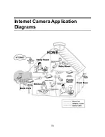 Preview for 59 page of TRENDnet TV-IP200W User Manual