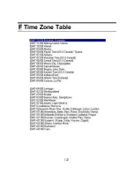 Preview for 123 page of TRENDnet TV-IP200W User Manual